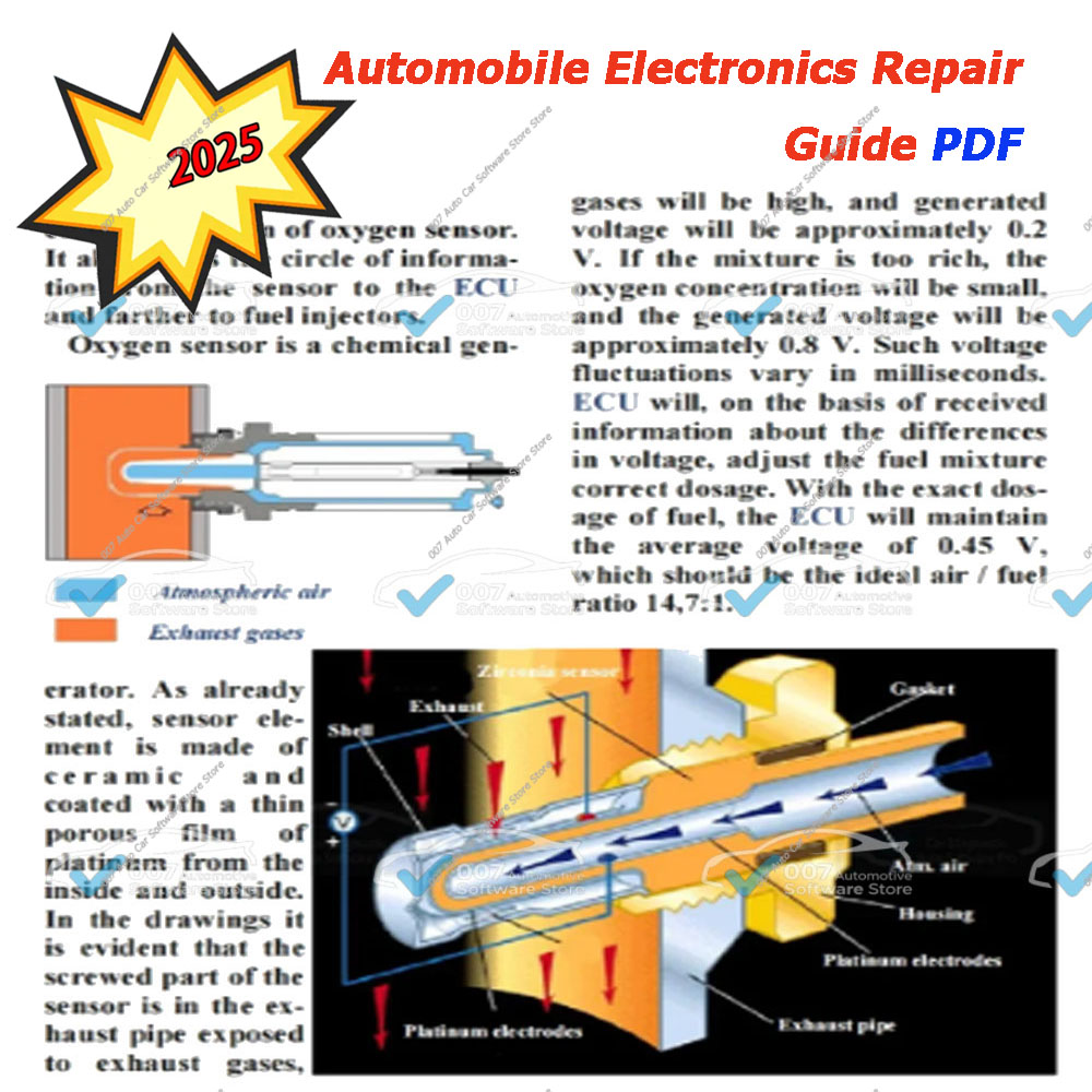 Panduan Perbaikan Elektronik M - Electronics Repair Technician ulasan dan harga