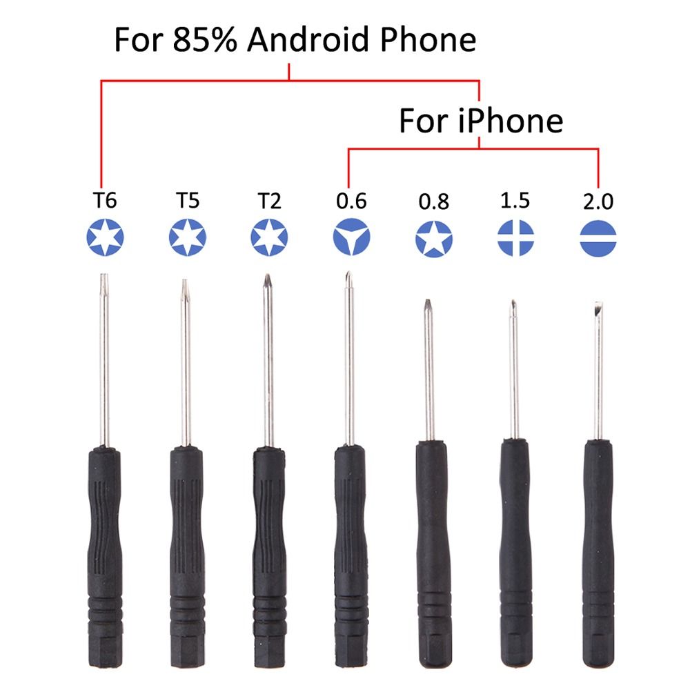Set Alat Perbaikan Ponsel 26 i - Electronics Repair Shops ulasan dan harga